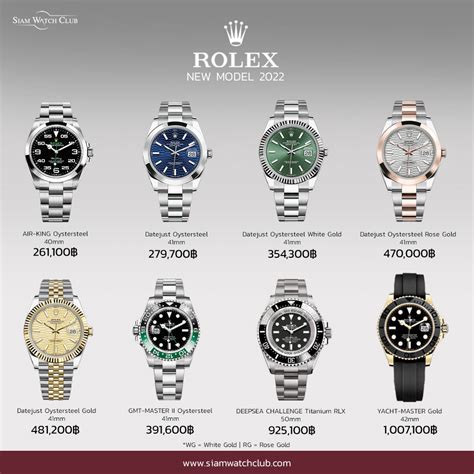 rolex watch ราคา|ราคา rolex.